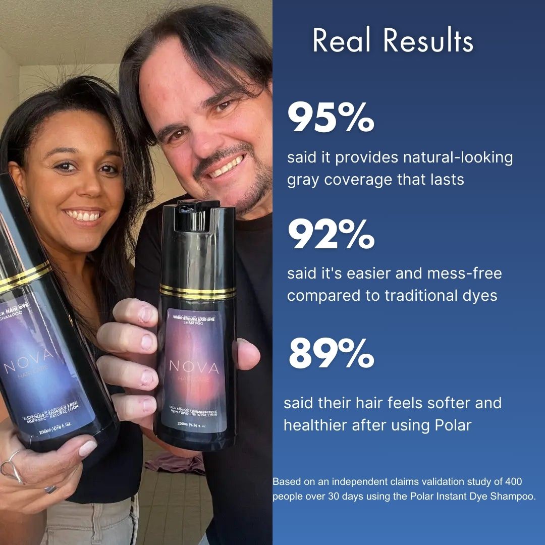 Instant Dye Shampoo