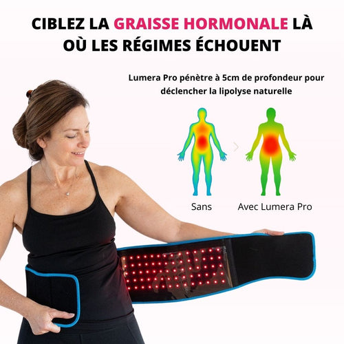 Lumera Pro™ –  Adieu au “ventre de cortisol”
