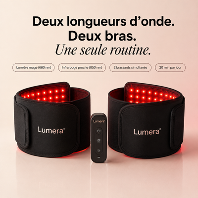 Lumera Derm™ Adieu aux bras relâchés