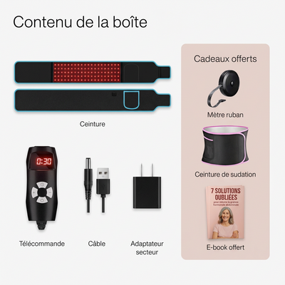 Lumera Pro™ – Adieu le Méno Ventre