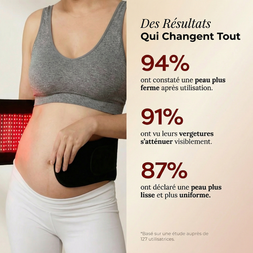 Lumera Pro™ – Adieu le Ventre Post-Partum