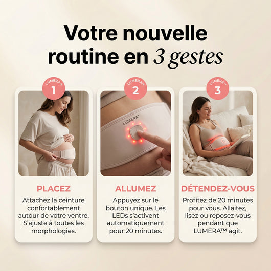 Lumera Pro™ – Adieu le Ventre Post-Partum
