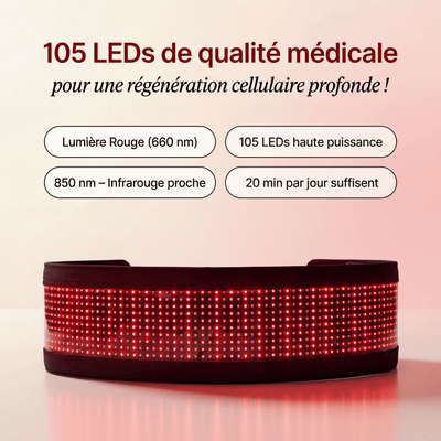Lumera Pro™ – Adieu le Ventre Post-Partum