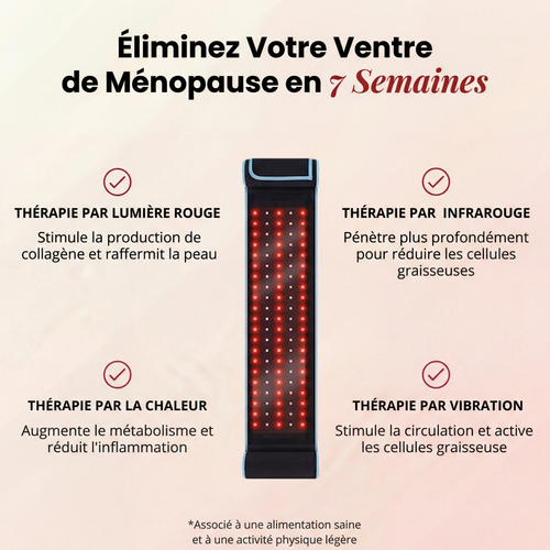 Lumera Pro™ – Adieu le Méno Ventre