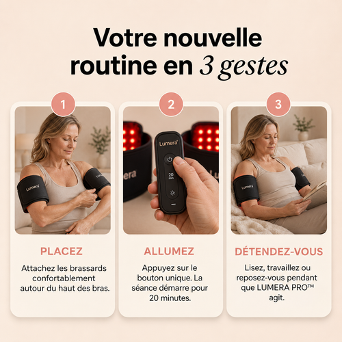 Lumera Pro™ Adieu aux bras relâchés