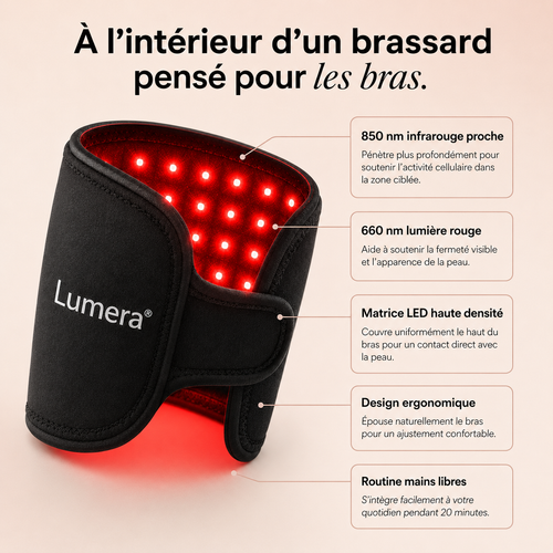 Lumera Pro™ Adieu aux bras relâchés