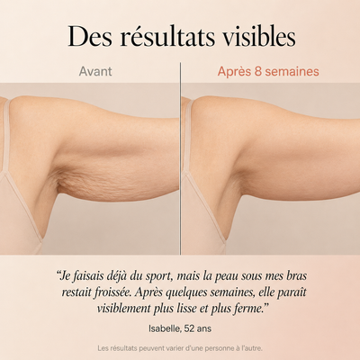 Lumera Pro™ Adieu aux bras relâchés