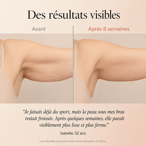 Lumera Pro™ Adieu aux bras relâchés